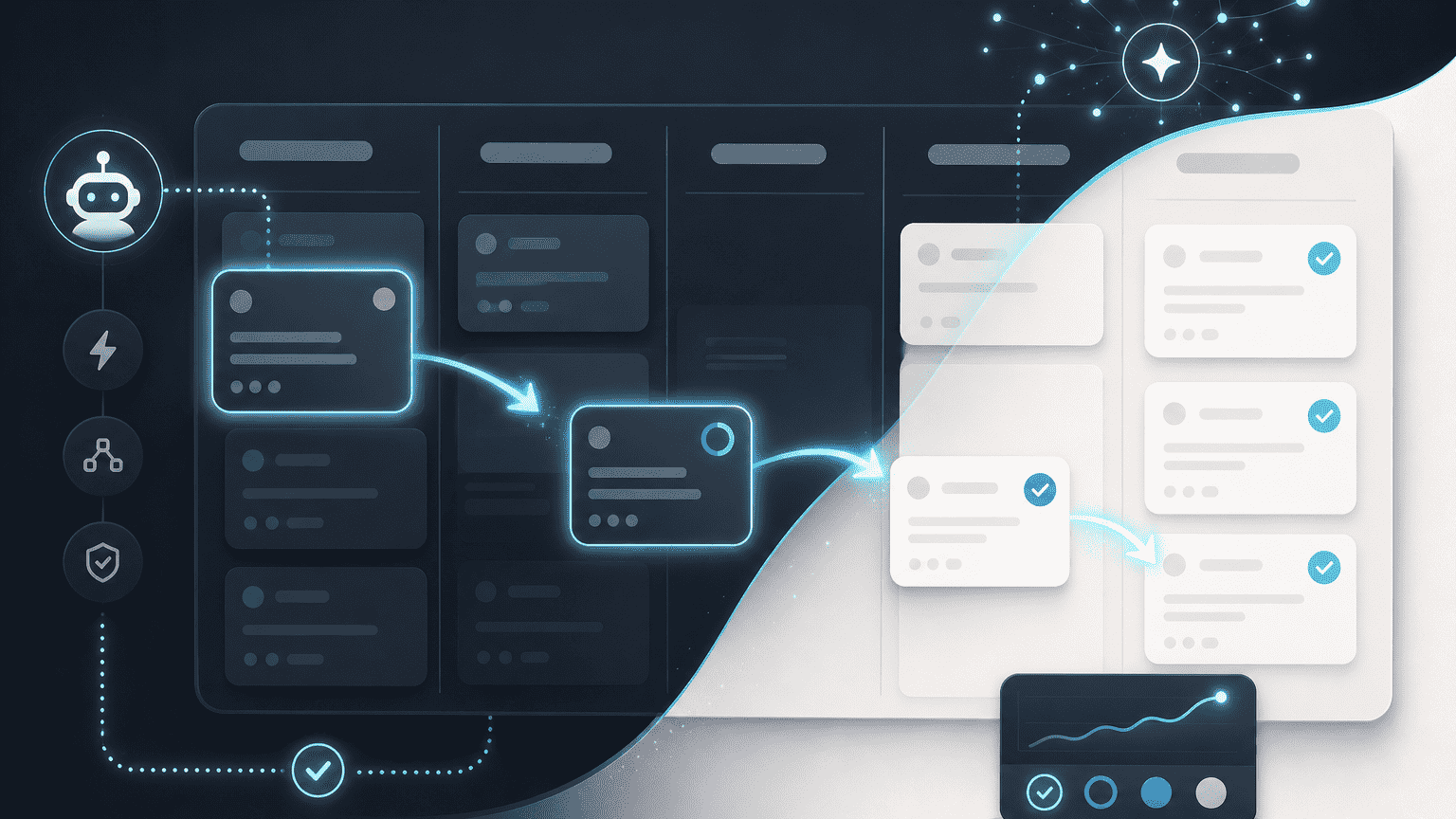 Keeping status current automatically